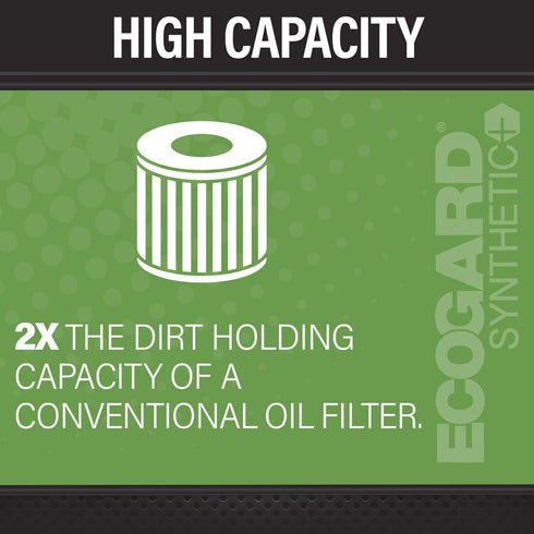 ECOGARD S5608 Premium Cartridge Engine Oil Filter for Synthetic Oil Fits Toyota Camry 2.5L 2010-2017, RAV4 2.5L 2009-2018, Highlander 3.5L 2008-20...