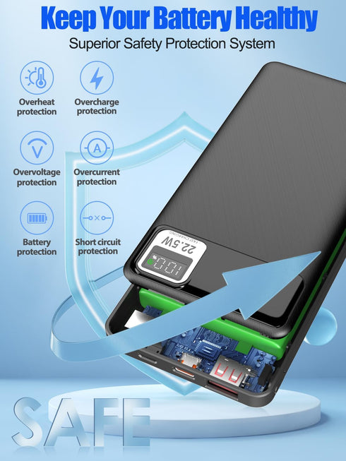 Portable Charger,Super FAST Charging Power Bank 10000mAh USB-C Battery Pack for iphone apple Cell Phone Android Mobile Powerbank backpack for Char...