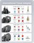 LENCENT Universal Travel Adaptor Plug with 2 USB Ports, International Power Adapter with UK/USA/EU/AUS Plug, Mini & Compact, All-in-One Worldwide ...