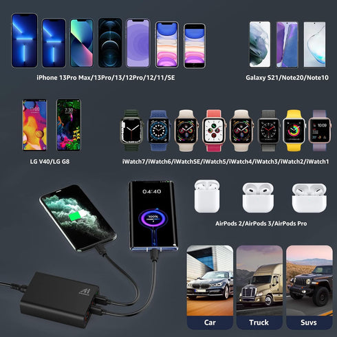 Multi Ports USB Car Charger, 96W 6 Port QC3.0 Fast Adapter Multiple Ports, with Four Quick Charge 3.0 Port, 12V-24V Multi Device Cigarette Lighter...