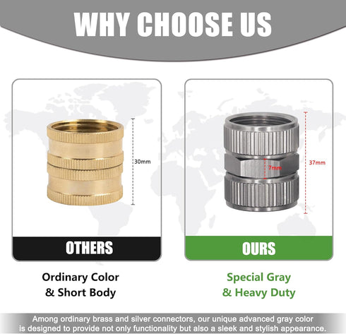 Garden Hose Adapter, Easy to Use, 2 Pack No Lead Metal 3/4 Inch Female to Female Connectors Fittings with 2 Extra Silicone Washers...