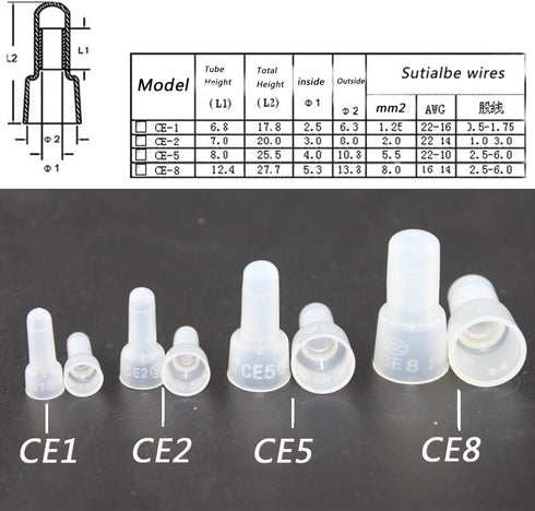 Rextin 1000pcs Transparent CE5 Protective Closed End Wire Crimp Connector Cap (1000pcs)...