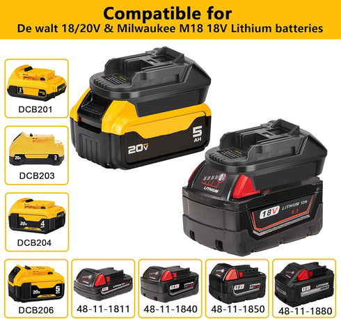 JYJZPB DM18M Battery Adapter with USB Charging Socket for Dewalt 20V Battery & Milwaukee M18 18V Lithium Battery Converter to Makita 18V BL1830 BL...