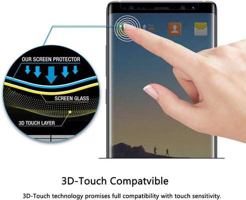 Galaxy Note 9 Privacy Screen Protector, Anti-Spy Case Friendly Support in-Screen Unlock Flexible TPU Film, Anti-Scratch Full Adhesive Coverage Nan...