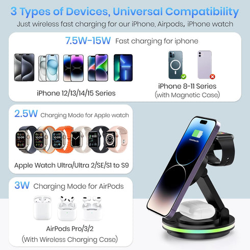 3 in 1 Charging Station for Apple Devices, 15W Fast Charger Stand Magnetic Wireless Charger Station, Rotatable & Foldable with Night Light for iPh...