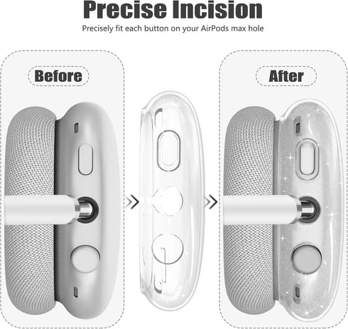 ?3 in 1? Case for AirPods Max Headphones, Clear Soft TPU Anti-Scratch Protective Case Cover, No Yellowing Transparent Accessories for Apple AirPod...