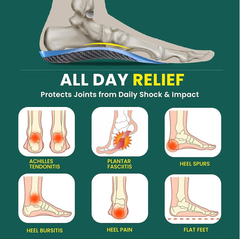 Plantar Fasciitis Arch Support Insoles - Welnove Work Boot Insole for Walking or Standing All days,3/4 Length Heel Pain Relief Insert for Flat Fee...