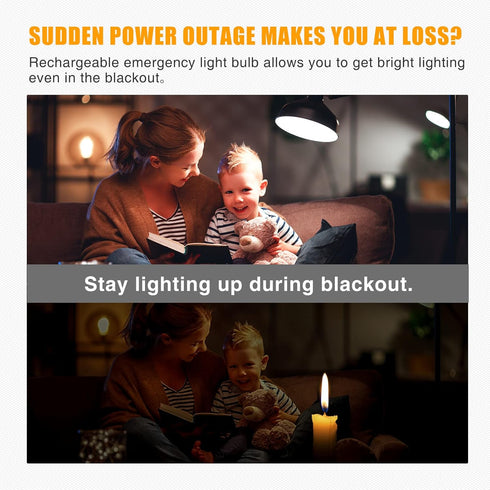 A19 Rechargeable Light Bulbs, Emergency Light Bulbs for Power Failure, LED Bulb 80 Watt Equivalent,12W 5000K Daylight 1200mAh Battery Backup Light...