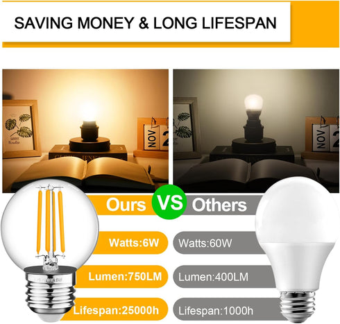 G16.5 LED Light Bulbs 60 watt, Globe Small Light Bulb, E26 Bulb Neutral White 4000K, Led Edison Bulb 6W for Celling Fan, Chandelier, Vanity Light ...
