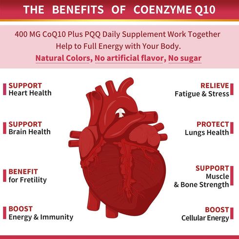 CoQ10-400mg-Softgels with PQQ, BioPerine & Omega-3, Coenzyme Q10(Ubiquinone) Supplement for High-Absorption, Powerful-Antioxidant, Support Heart &...