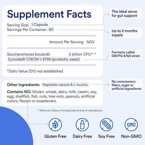 Essential Stacks Saccharomyces Boulardii Probiotics (Non-GMO & Gluten Free) - 5 Billion CFUs for Gut Health (60 Capsules)...