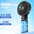 Handheld Fan,4000mAh Portable Fan,USB Rechargeable Personal Fan,3 Wind Speed, Lanyard as Neck Fan, Hand Fan for Travel/Office/Concerts/Lash(Black)...