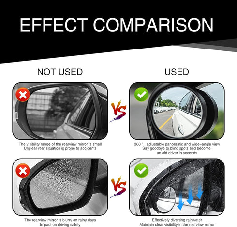 2 PCS Car Rearview Mirror Auxiliary Accessories, 6.69In x 2.16In Waterproof ABS Glass Vehicle Rearview Mirror Rain Eyebrow, Universal Automotive R...