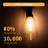 ST38 LED String Light Bulbs, 1.5 Inches Shatterproof LED Replacement Bulbs for Outdoor String Lights, 1Watt Equvanlent to 7Watt Incandescant Bulbs...