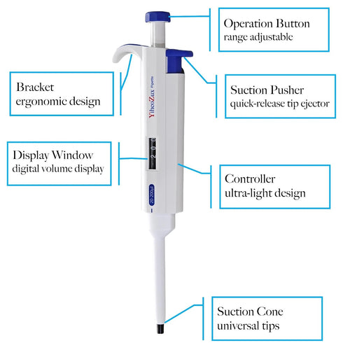 20-200ul Adjustable Volume Pipette Single Channel Manual Variable Laboratory High Accurate Lab Micro Pipette...