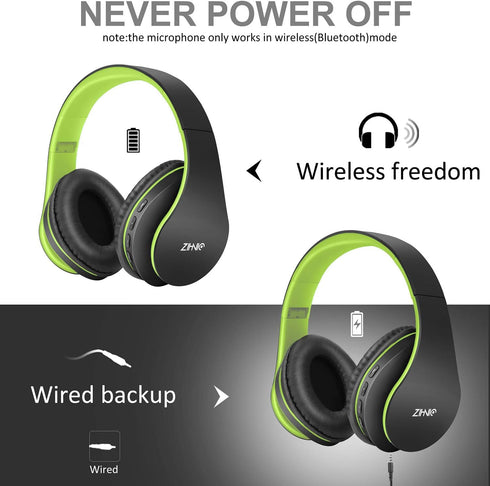 ZIHNIC Bluetooth Headphones Over-Ear, Foldable Wireless and Wired Stereo Headset Micro SD/TF, FM for Cell Phone,PC,Soft Earmuffs &Light Weight for...