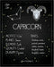 Posterizer 1 pcs-Astrology Posters-Zodiac Sign Capricorn-Astrology & Zodiac Art-Astronomy- Gift for Steampunk Astrology Lovers-Living Room Bedroom...