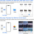 SD Card Reader for iPhone, Memory Card Reader with USB Camera Adapter Plug and Play Trail Game Camera SD Card Viewer Supports SD and TF Card Micro...