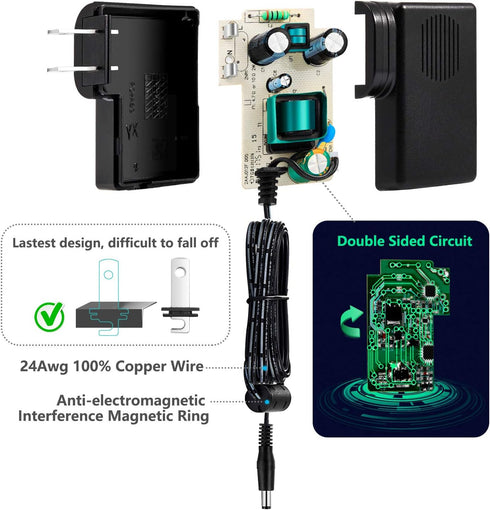 CHANZON 12V 1A 12W Power Supply AC DC Switching Adapter, 12 Volt 1 Amp AC/DC Wall Wart Converter Transformer, 100-240v 50 60HZ Input with 12vdc 10...