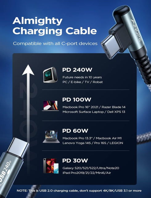 AINOPE 240W USB C to USB C Cable (6.6ft 2Pack Chubby Cable USB C) USB C to USB C Fast Charging Cable, Right Angle USB C Charger Cable for iPad Pro...