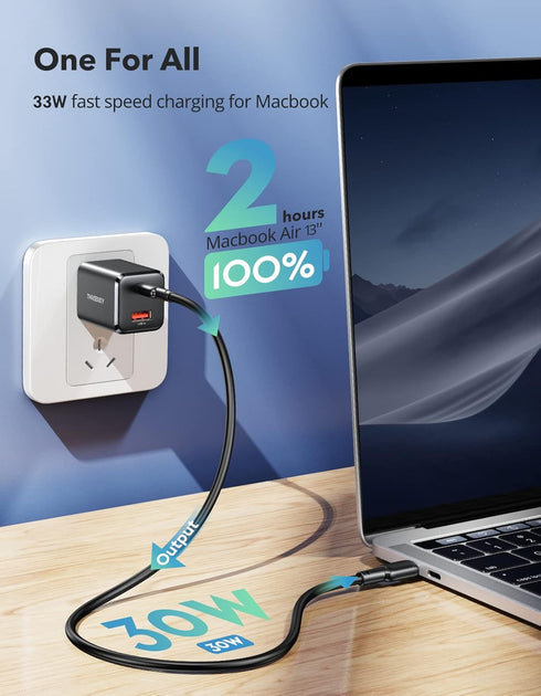 THREEKEY 33W Dual USB C Charger, Fast Charging Power Adapter Compatible with iPhone 12-16, iPad Pro, MacBook, Samsung S23/S22/Note 20/10/9/8 (Blac...