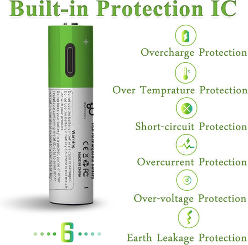 4 Pack Rechargeable 10440 Batteries, Lithium 10440 Batteries?Not AAA Batteries? Rechargeable Lithium Ion 3.7 Volts 10440 Battery with 4 in 1 USB T...