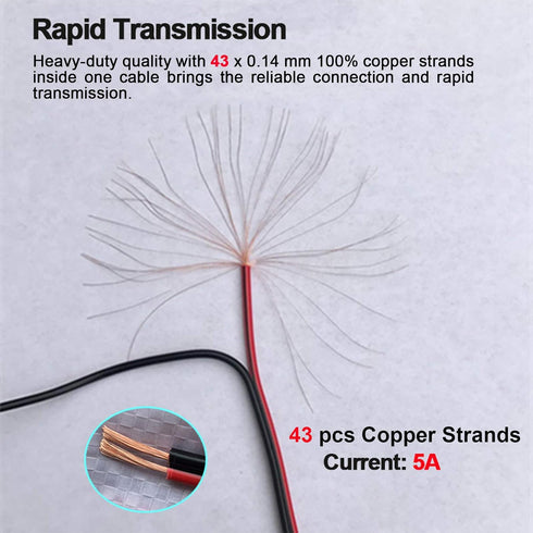 MILAPEAK (Real 18AWG 43x2pcs Strands) 10 Pairs DC Power Pigtail Cable 12V 5A Male & Female + 10 Pairs DC Power Jack Plug Adapter Barrel Connector ...
