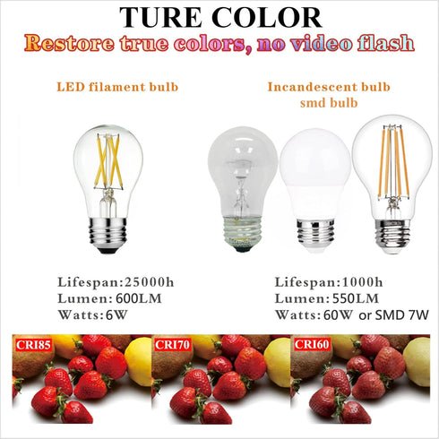 LiteHistory A15 LED Bulb 6W Equal E26 Bulb 60 Watt Non-Dimmable E26 Edison Bulb Neutral White 4000K Clear AC120V 600LM E26 LED Bulb for Ceiling Fa...