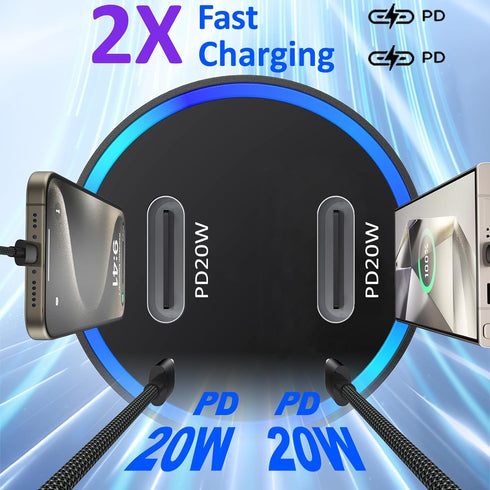 Car Charger for iPhone 15, 40W Dual USB C Fast Car Charger Cigarette Lighter +2 Pack 6FT USB C to USB C Cable+ Dual USB C Wall Charger for iPhone ...