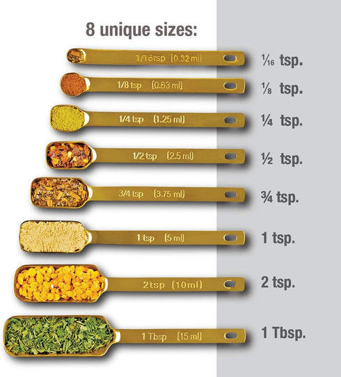 2LB Depot Gold Measuring Cup Set - 7pc Stainless Steel, Narrow Long Handle Design Fits Spice Jars - Leveler Included...
