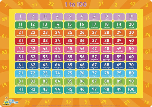 Little Wigwam 1 to 100 Placemat...