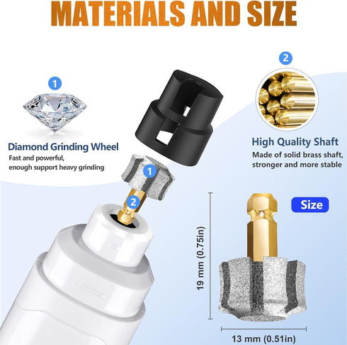 Pet Nail Grinder Bit Sawtooth Head with Fast Cooling & Anti-Clogging, Diamond Dog Nail Grinder Tip Replacement for Claw Care Grooming - 1P 80#...