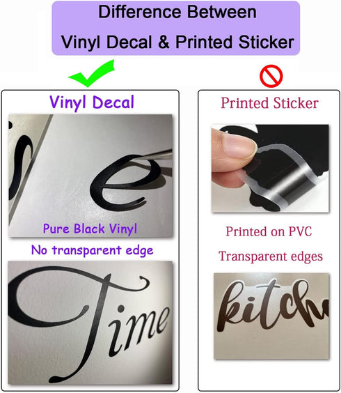 Once Upon a Time Nursery Wall Quotes Decals Vinyl Lettering for Kids Room Decoration Graphic Motto Art Letters...