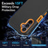 for Samsung Galaxy A15 5G Case,with Built in Screen Protector Heavy Duty Drop Protection,Full Body Rugged Shockproof Dustproof Protective Phone Co...