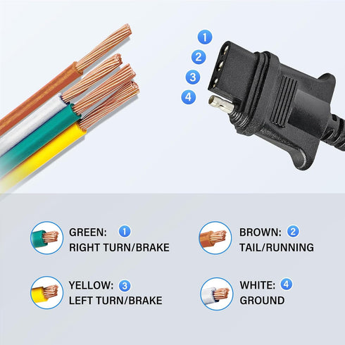 Vehicle-side 4 Pin Trailer Wire Connector 10 Feet Heavy Duty 18AWG 4 Way Flat Female Trailer Wiring Harness Towing Replacement 4 Prong Trailer Lig...