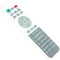 PERFASCIN Replace Infrared Remote Control Fit for BenQ MH684 TH670 W1075 W1080ST+ W1120 W3000 W1700 Projector W1090 TH683 W1070+ W2000 W2000+ W111...