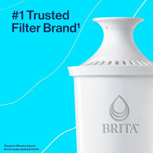Brita Metro Water Filter Pitcher with SmartLight Filter Change Indicator, BPA-Free, Replaces 1,800 Plastic Water Bottles a Year, Lasts Two Months,...