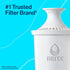 Brita Metro Water Filter Pitcher with SmartLight Filter Change Indicator, BPA-Free, Replaces 1,800 Plastic Water Bottles a Year, Lasts Two Months,...