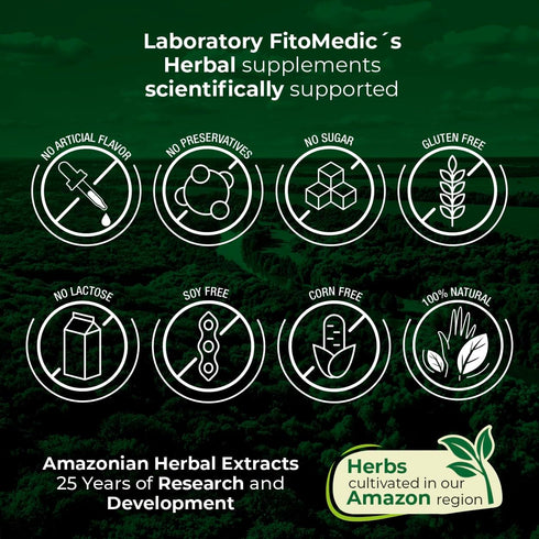 FITO MEDIC'S Lab | boron |10 mg | 240 Servings | boron supplement for men | boron supplement for women | boron supplement | Ultra high Absorption,...