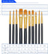 BOSOBO Paint Brushes Set, 4 Pack 40 Pcs Round Pointed Tip Paintbrushes Nylon Hair Artist Acrylic Paint Brushes for Acrylic Oil Watercolor, Face Na...