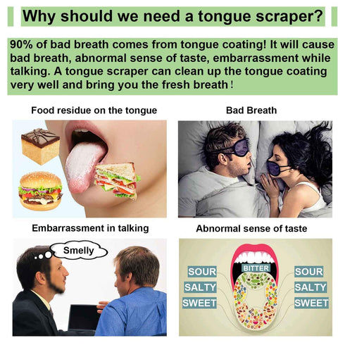 Tongue Scraper Cleaner, Bad Breath Treament&Get Rid of White Tongue, 100% BPA Free Medical Grade Stainless Steel Tongue Scrubber for Oral Care Den...