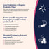Doctor's Recipes Probiotics for Women, 100 Billion CFU 32 Strains, with Prebiotic Fiber, Enzymes & Cranberry, Vaginal Urinary Digestive & Immune, ...