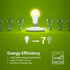 DEWENWILS 8-Pack A19 LED Light Bulb, 1500LM, 3000K Soft Warm Light Bulb, Energy Saving 14W(100W Equivalent) LED Bulb, E26 Medium Screw Base, Non D...