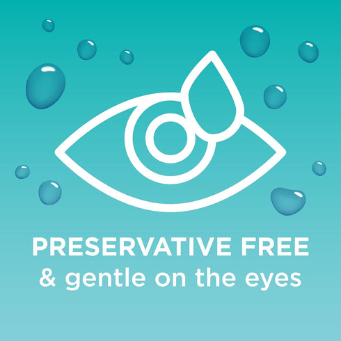 Blink Tears Preservative Free Lubricating Eye Drops 25 ct 0.01 fl oz EA (0.4 mL EA) (Pack of 2)...