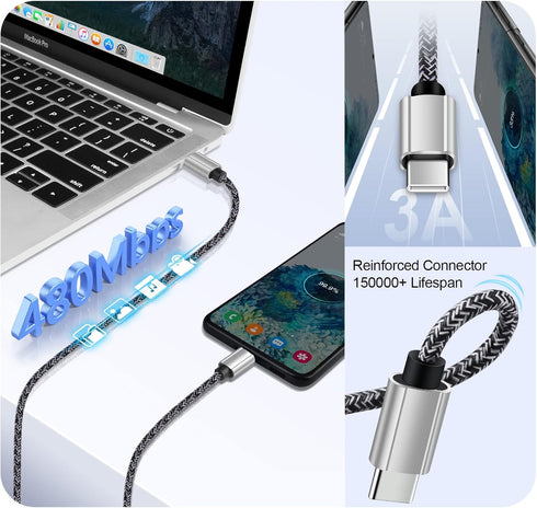 Fast Charger Type C 25W USB C Charger for Motorola Razr 2023, Edge, G24 Power, Moto G Play 2024/G Power/G Stylus/G Pure, Google Pixel 8 7 Pro 7a, ...