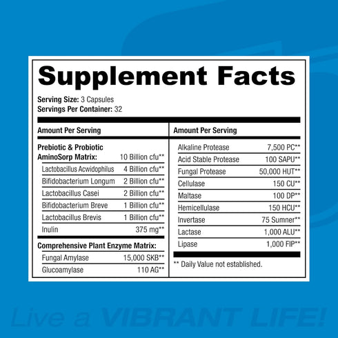 SAN's Cultivate Prebiotic-Probiotic, Multi-Strain Probiotics & Synergistic Prebiotics with Digestive Enzymes - Designed for Digestive Health, Supp...