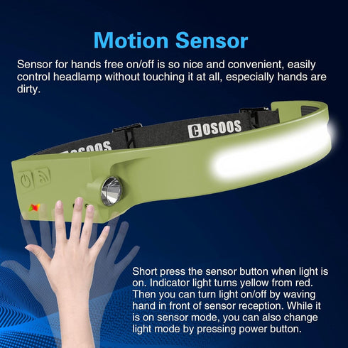 COSOOS 2 Rechargeable Headlamp Flashlight,Bright LED Head Lamp, 1000Lumen Floodlight & Spot Light, Motion Sensor, 2.4oz Lightweight Headband Headl...