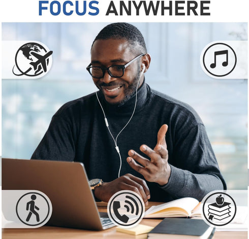 LUDOS FEROX USB C Headphones, 5 Years Warranty, USB-C Earbuds for iPhone 15 Pro Max Plus Samsung Galaxy S23 Ultra S22 S21 FE S20 Z Flip 3 Fold 4 A...