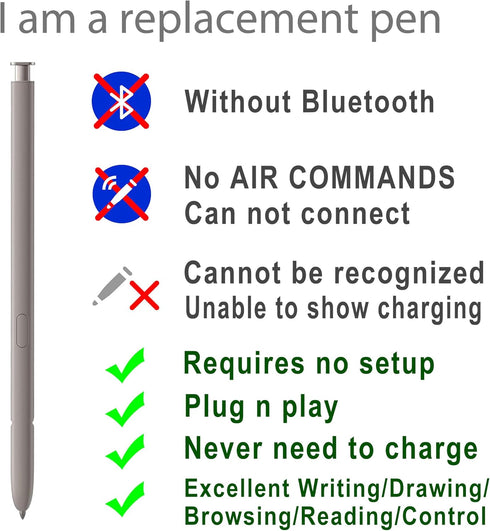 2 Pack Galaxy S24 Ultra Stylus Replacement for Samsung Galaxy S24 Ultra 5G S Pen, Galaxy S24 Ultra S Pen without Bluetooth + Tweezer + Metal Nibs ...