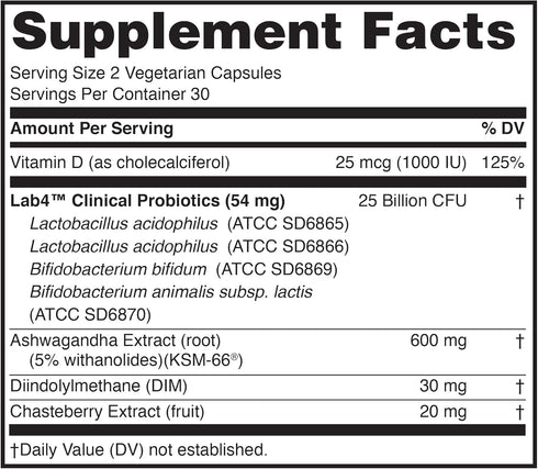 Peptiva Probiotics for Women's Health - Women's Probiotic and Digestive Support, 25 Billion CFU, Multi-Strain Probiotic, Lactobacillus Acidophilus...
